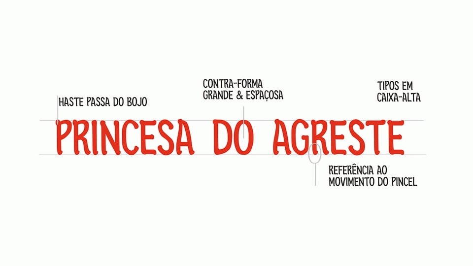 Asa Branca Font