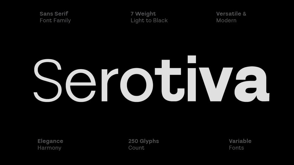Serotiva Typeface