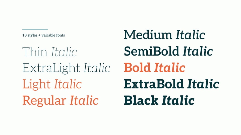 Aleo 2.0 Typeface