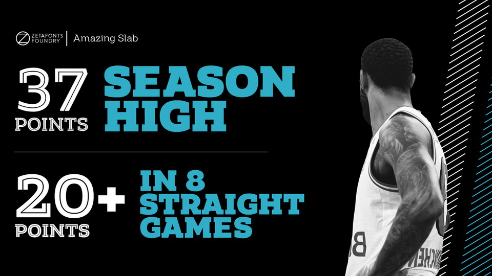 Amazing Slab Typeface