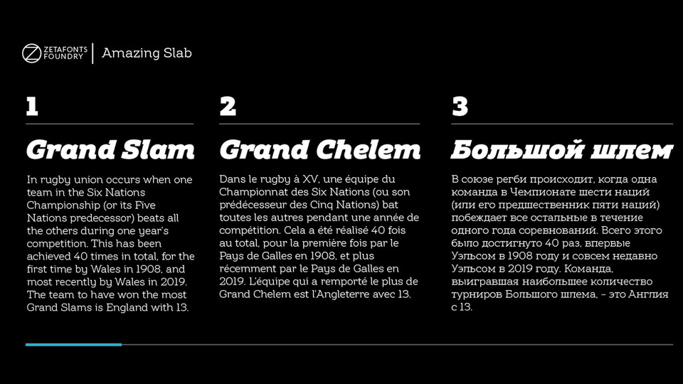 Amazing Slab Typeface