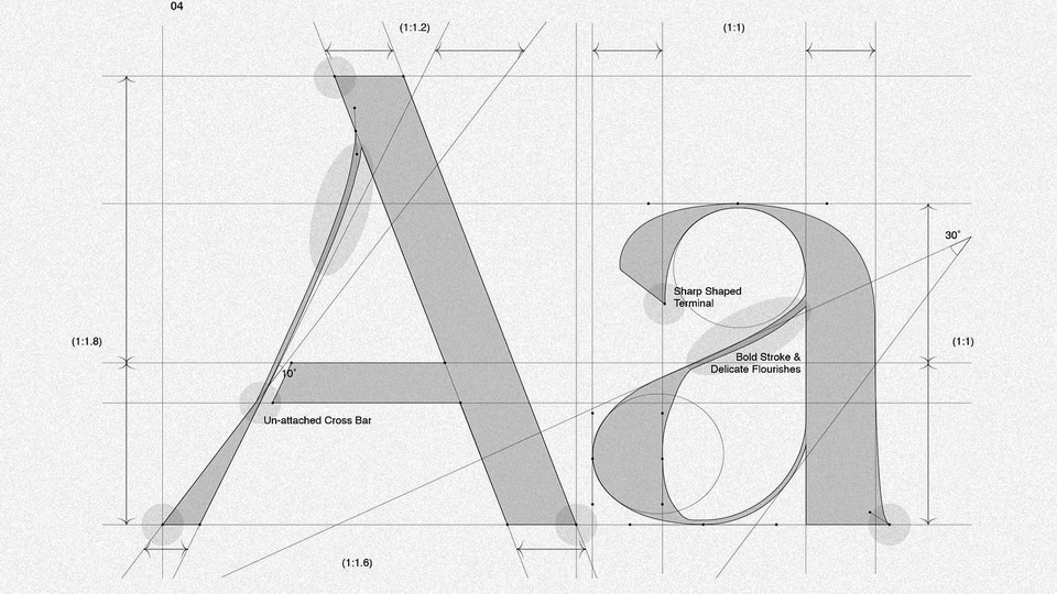 areminiscentsmile Font