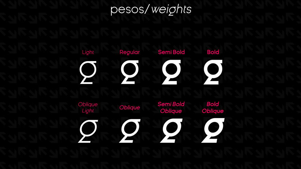 Ginora Sans Typeface