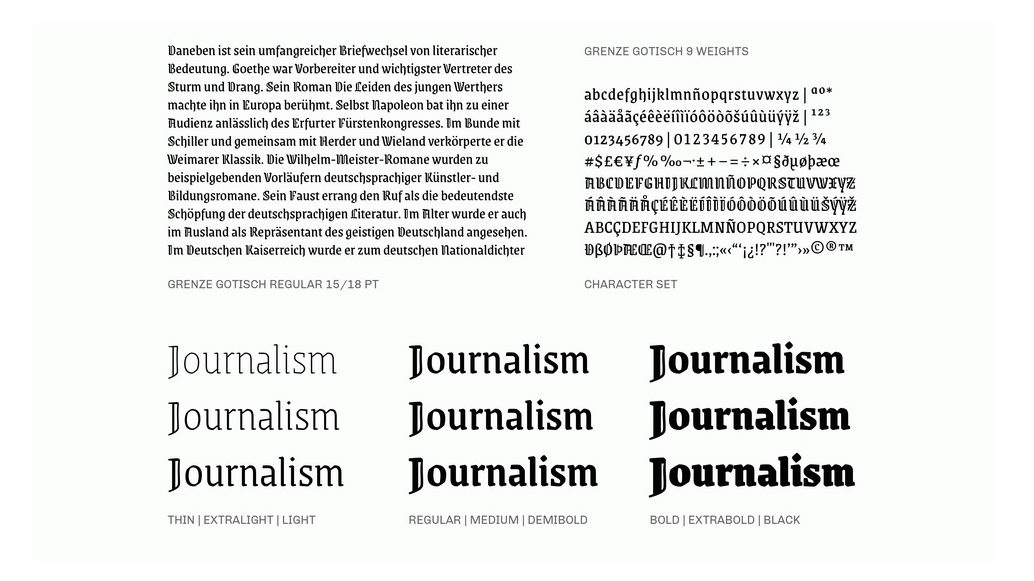 Grenze Gotisch Typeface