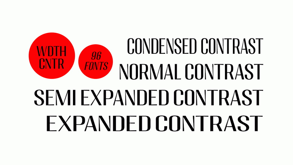 Migha Typeface