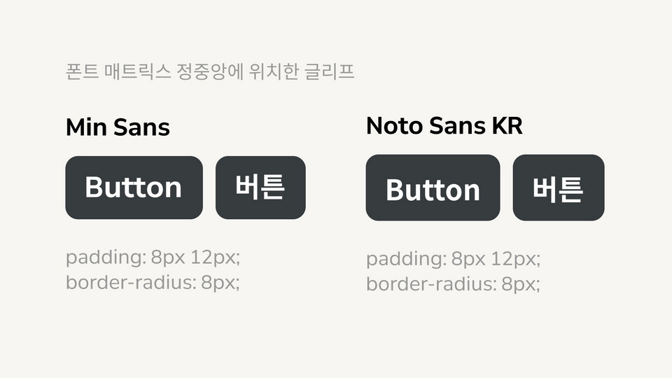 Min Sans Typeface