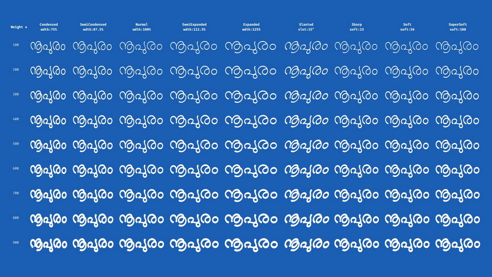 Nupuram Typeface