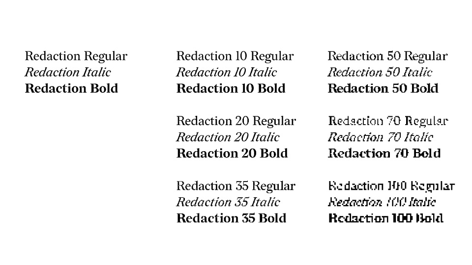 Redaction Typeface