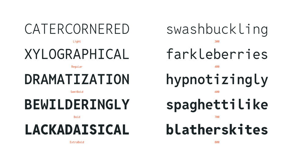 Reddit Mono Typeface