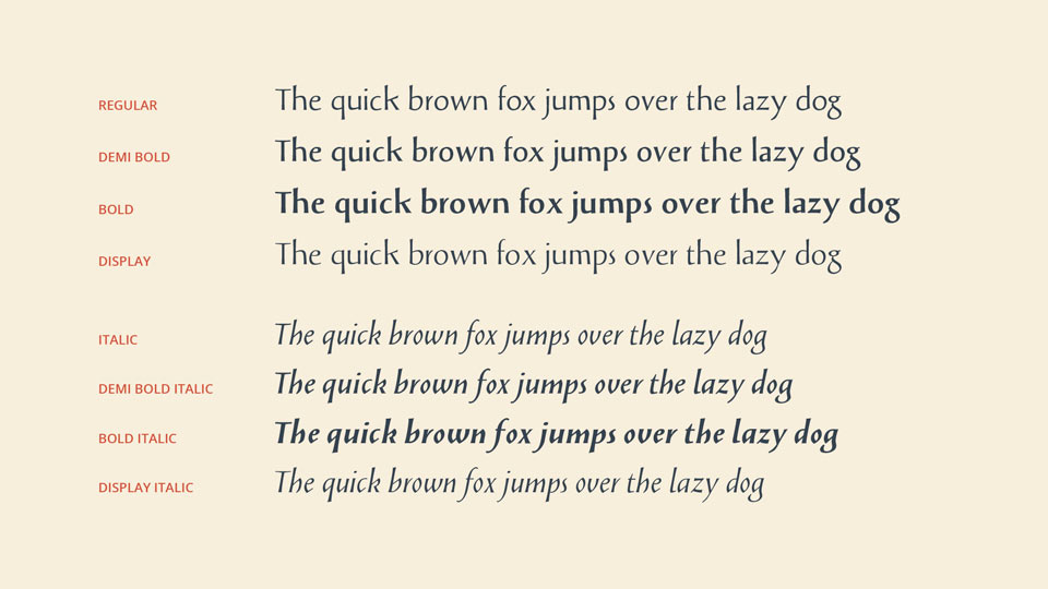 Solveig Typeface