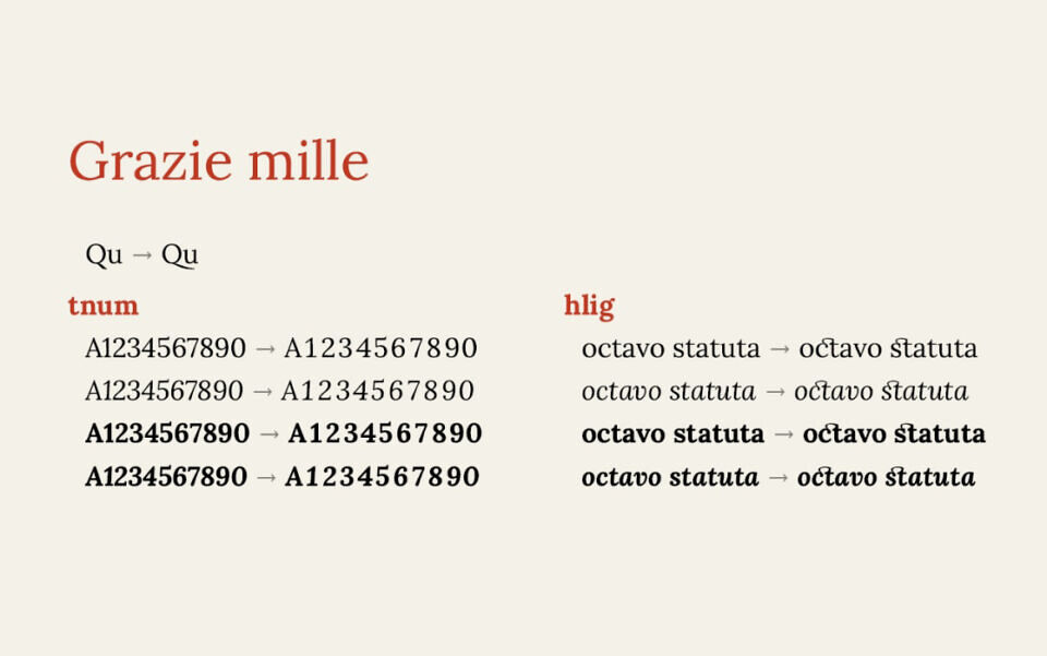 Grazie Mille Font