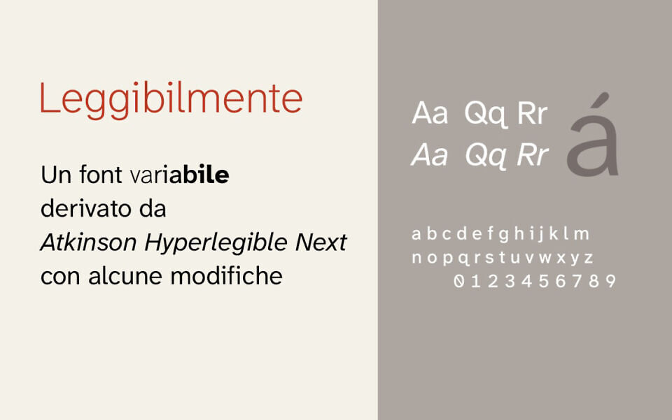 Leggibilmente Font