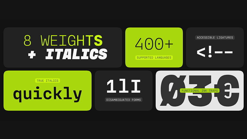 MD IO Typeface