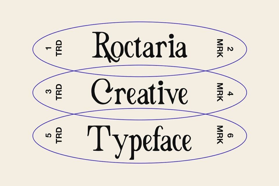 Roctaria Font