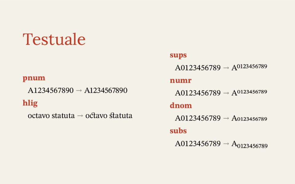 Testuale Font