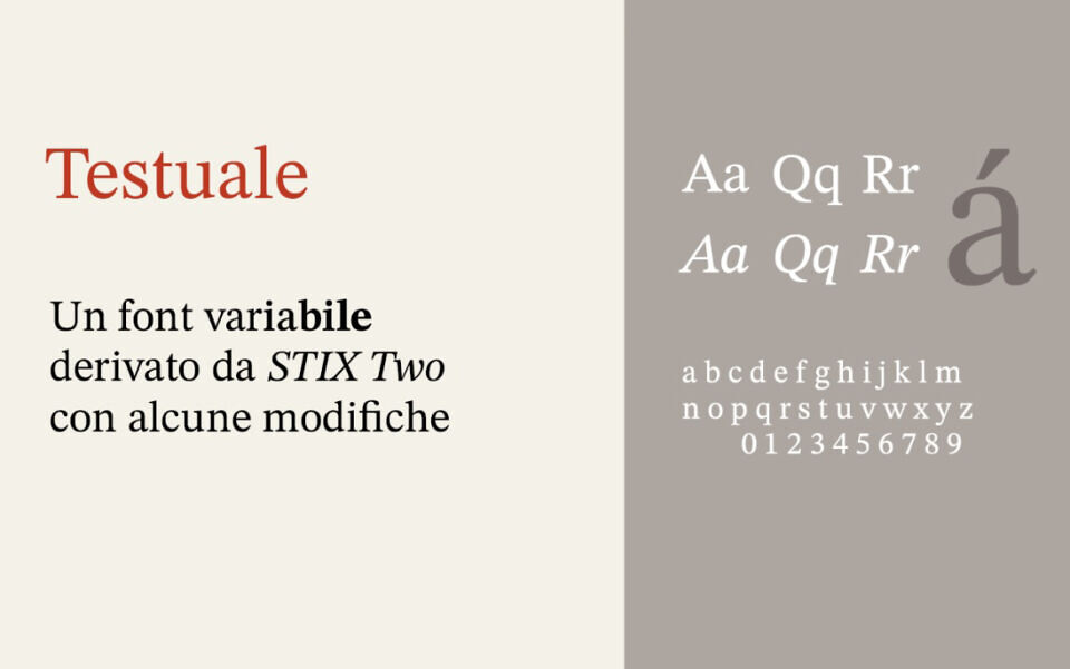 Testuale Font