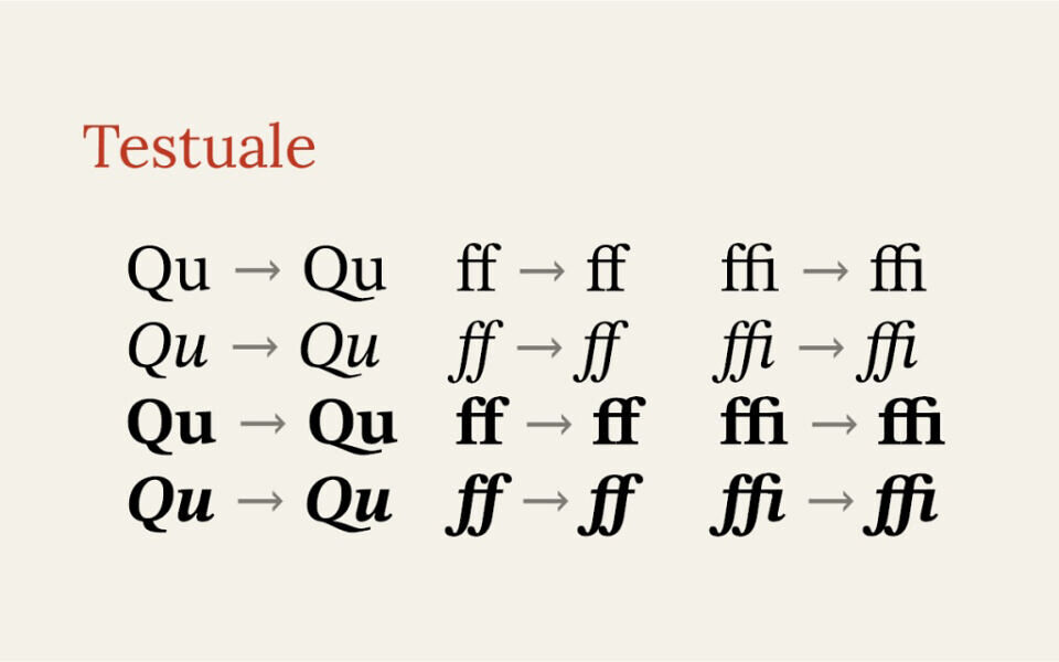 Testuale Font