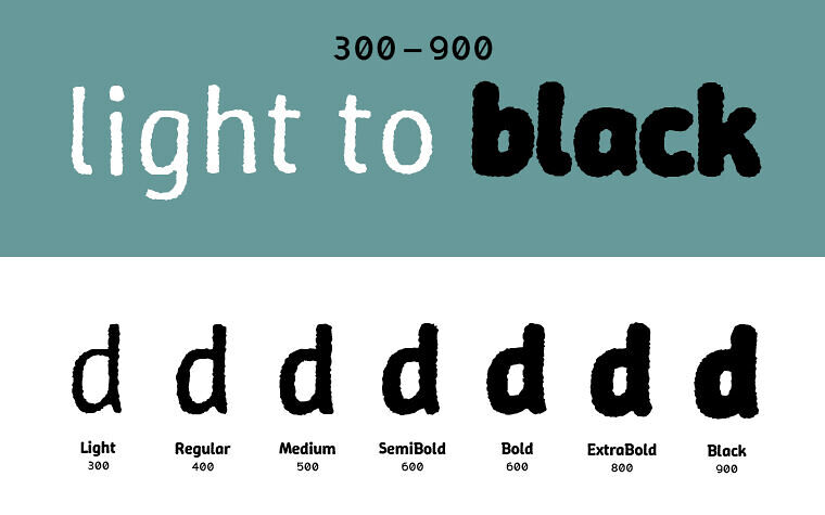 Winky Rough Font