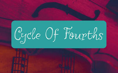 Cycle Of Fourths Font