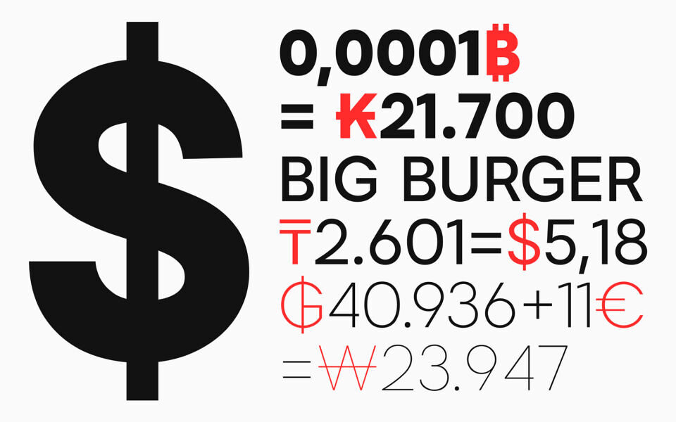 Garmit Font