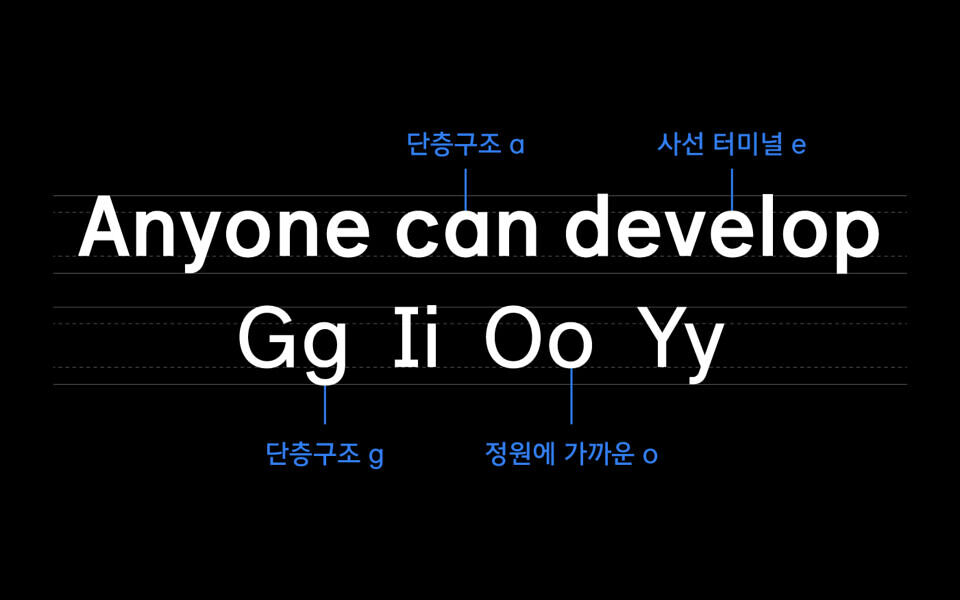 Goorm Sans & Goorm Sans Code Font