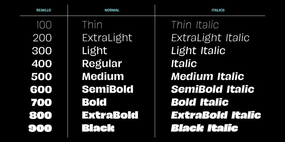 JT Remillo Font