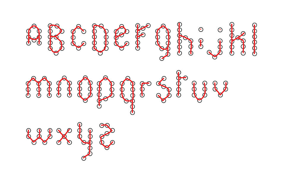 Monitoringator Font