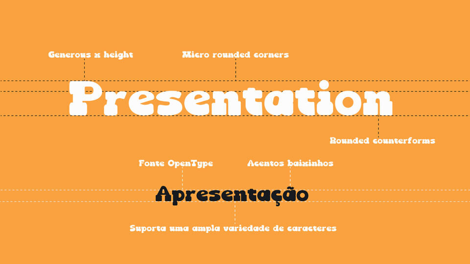 Nabby Slab Font