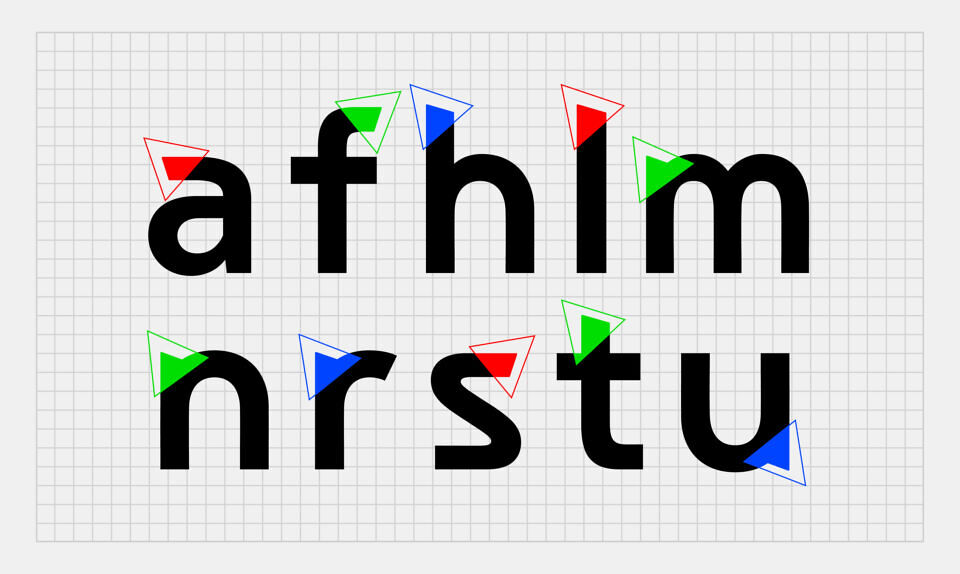 Zx Gamut Font