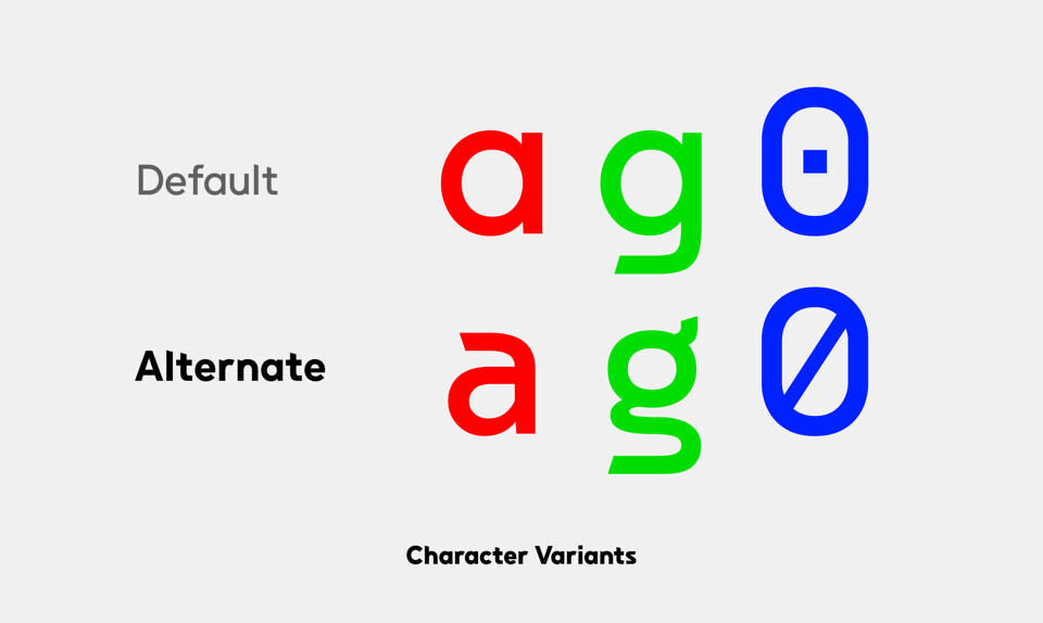 Zx Gamut Font