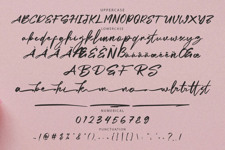 Bottamkia Font