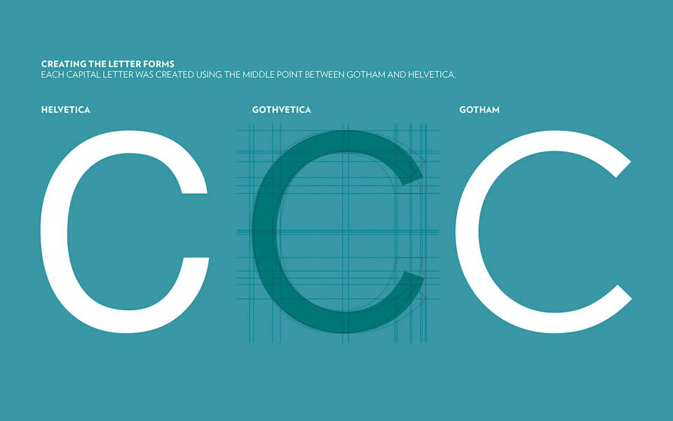 Gothvetica Caps Font
