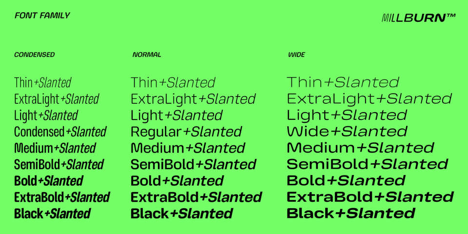 JT Millburn Font