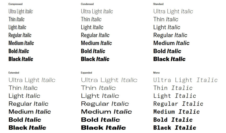 GT America Font