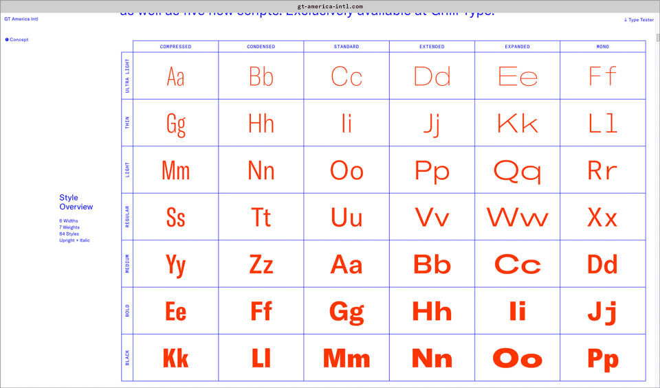 GT America Font