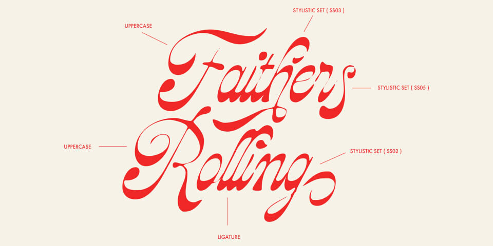 La Prambors Font