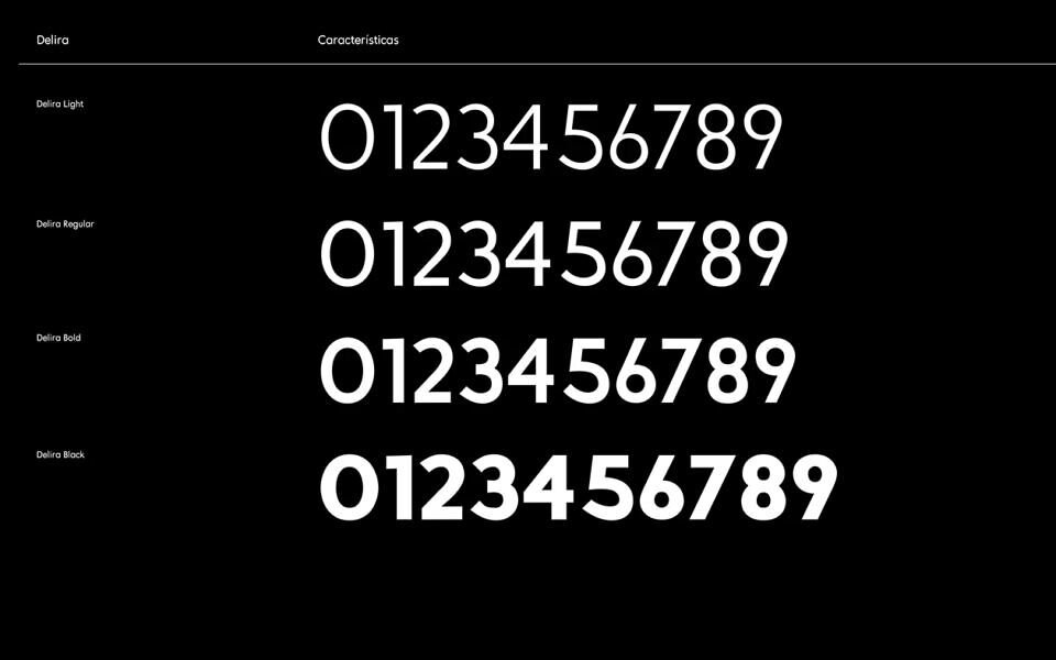 Delira Font