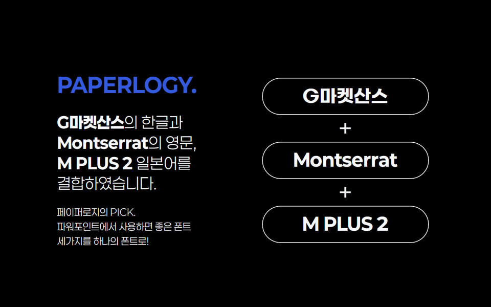 Paperlogy Font
