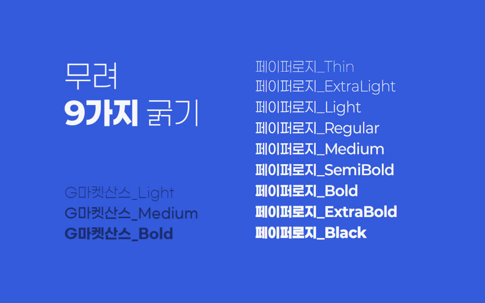 Paperlogy Font