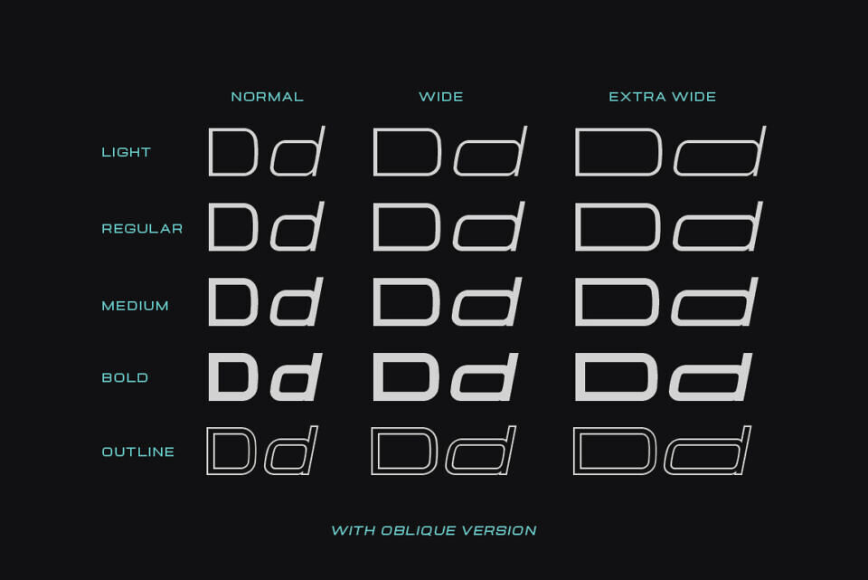 Aerodome Font
