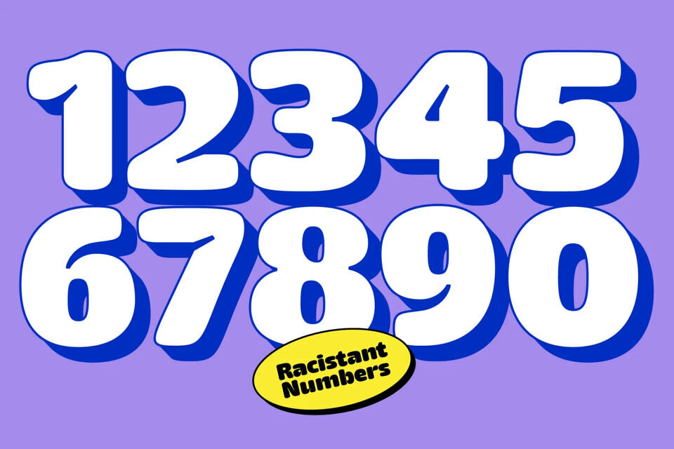 Racistant Font