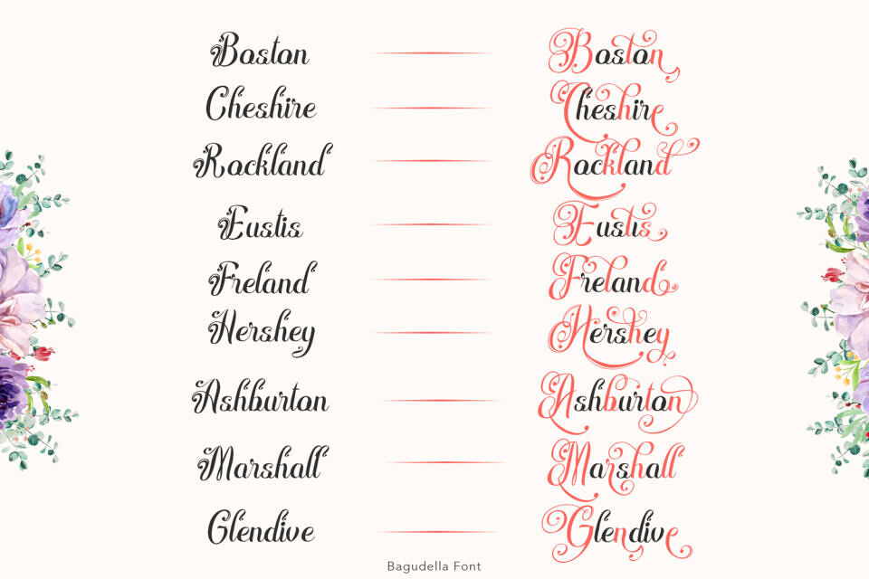 Bagudella Font