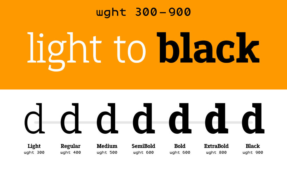 Epunda Font