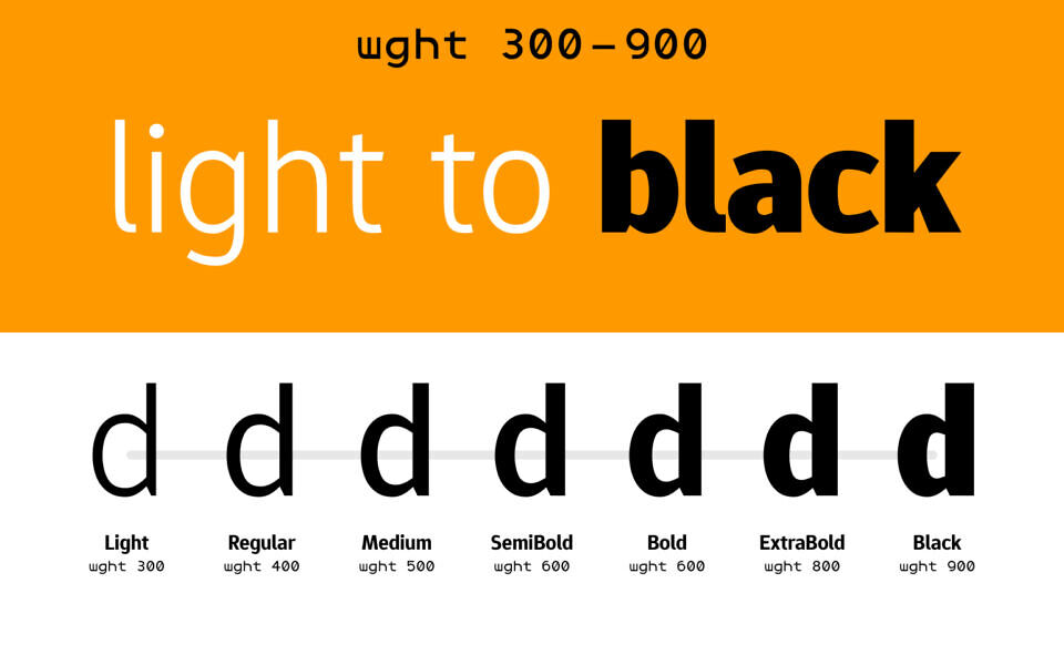 Epunda Font