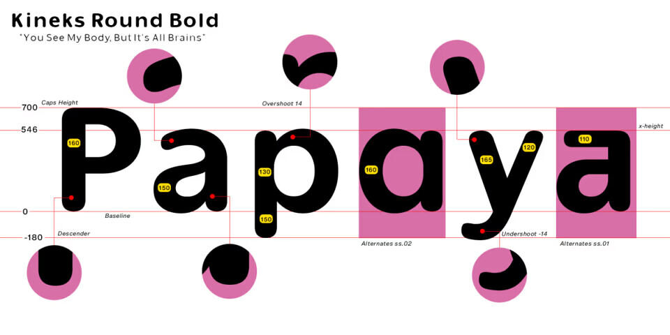 Kineks Round Font