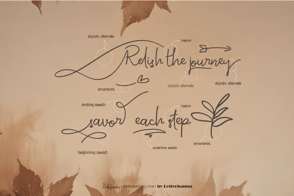 Bellofandia Font