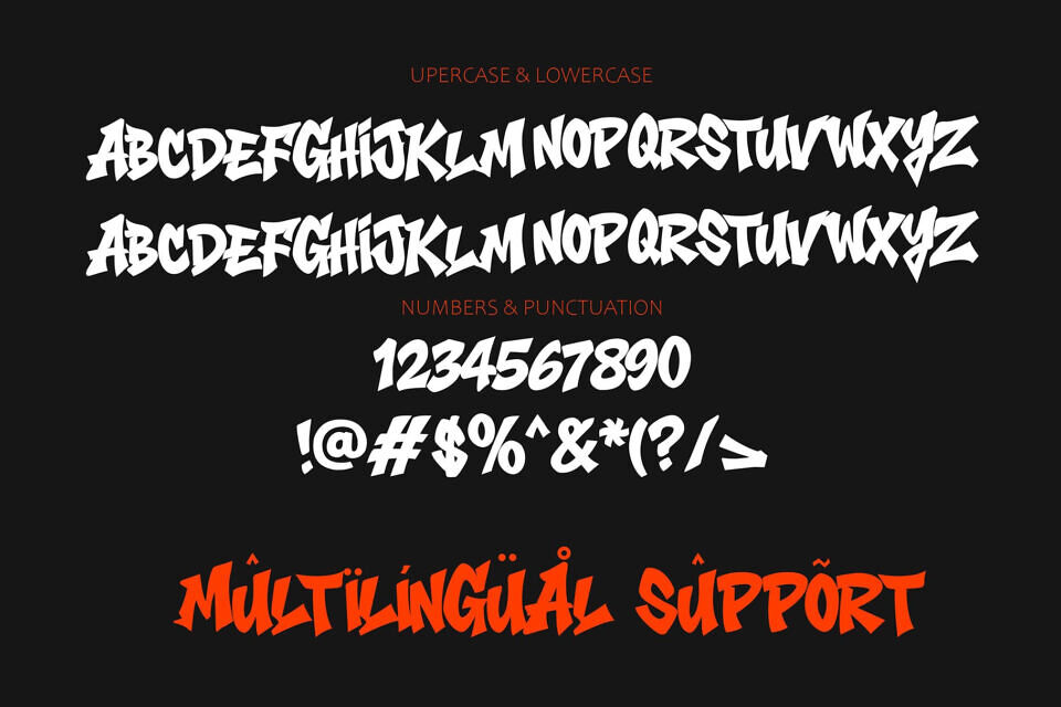 Ganker Storm Font