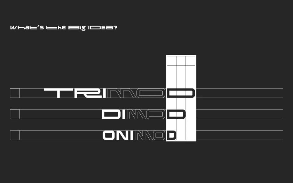 TRI / DI / ONIMOD Font