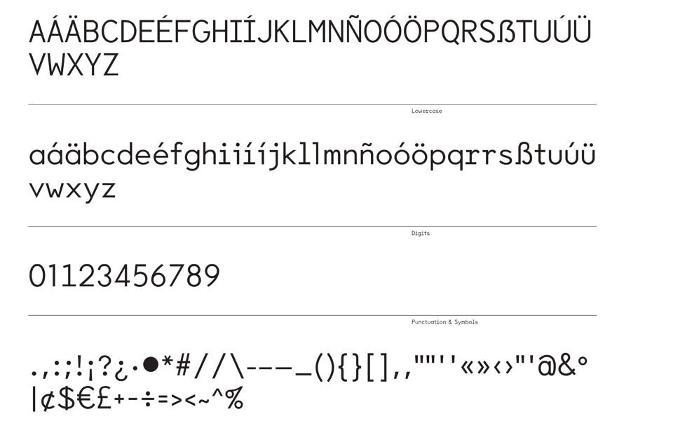 Toronto Font