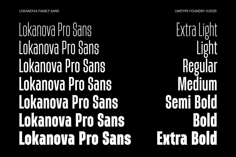 Lokanova Pro Font